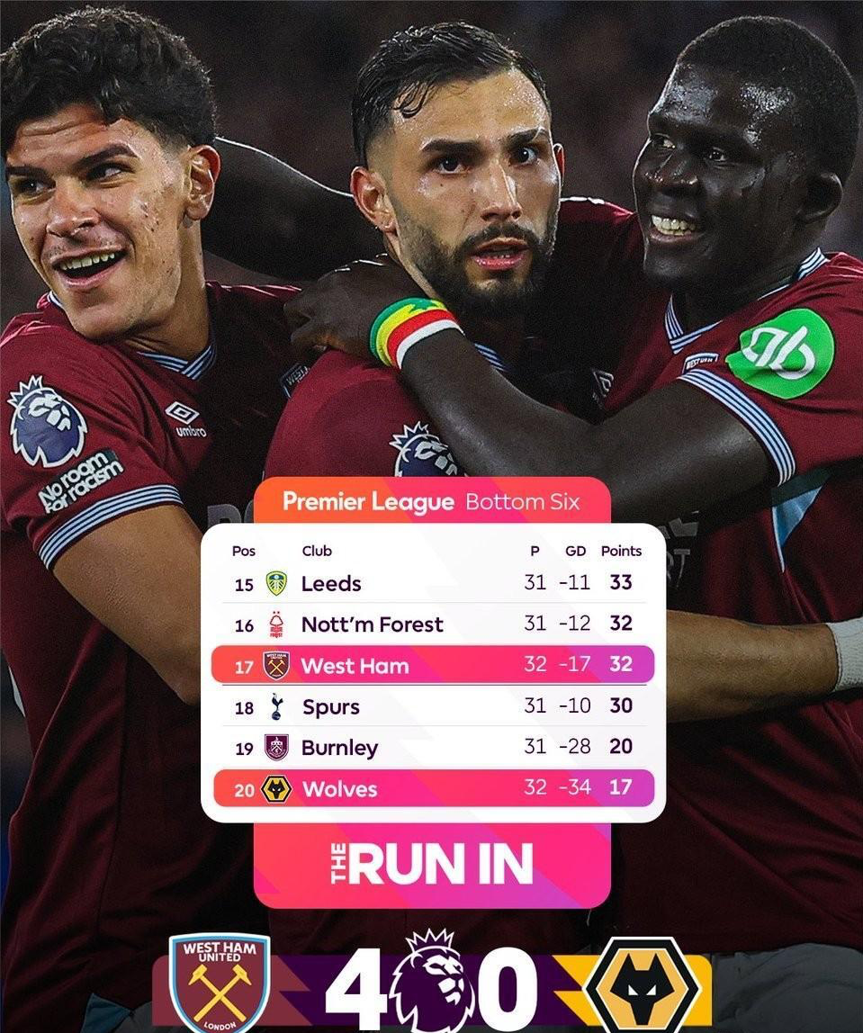 APP下载-4-0!西汉姆联赢下保级生死战+主场5轮不败 正式将热刺送入降级区